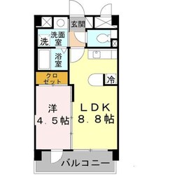 ファミール・園田の物件間取画像